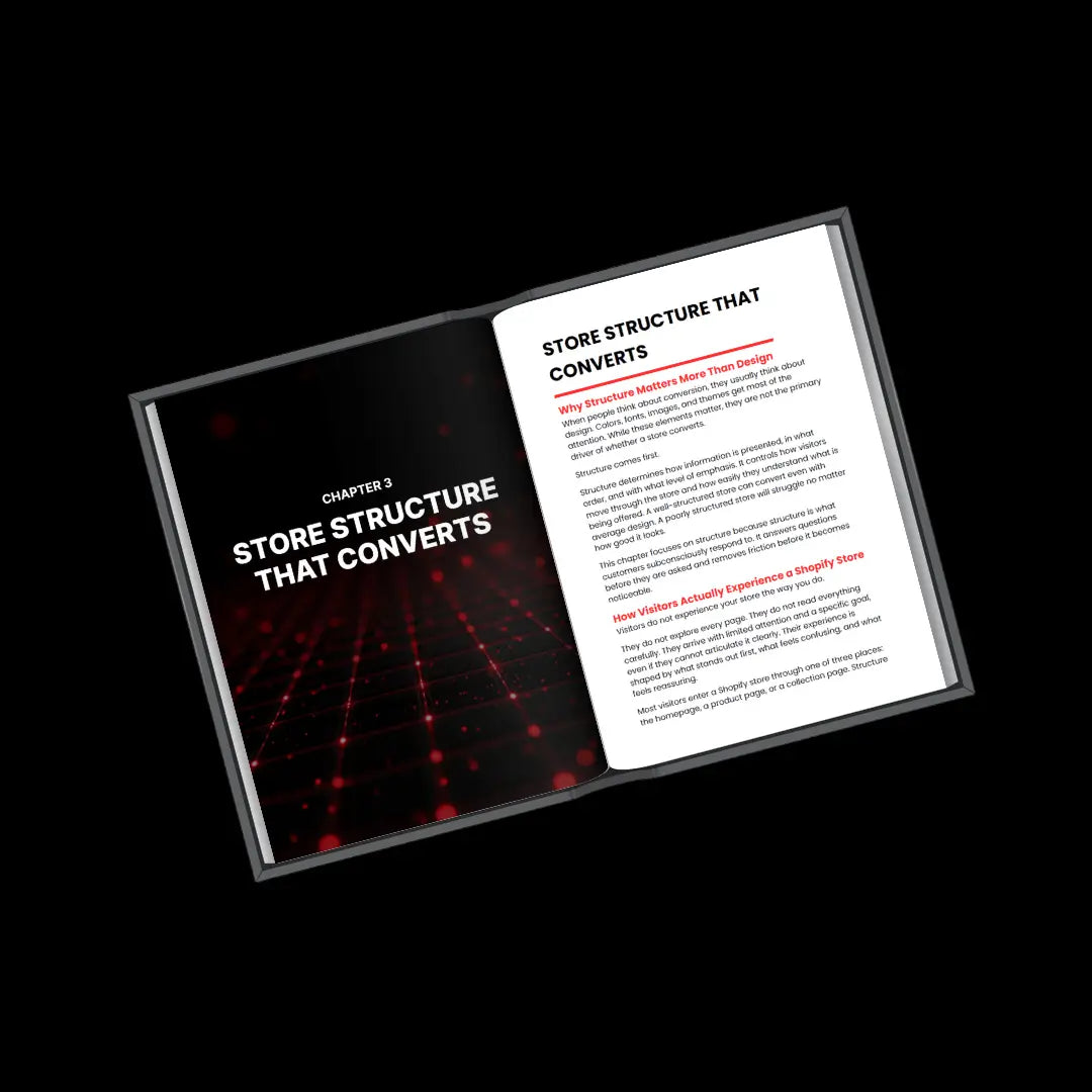 Scalor – Shopify Foundations SCALOR